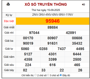 soi cau mien bắc