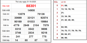 Soi cầu rồng bạch kim