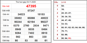Soi cầu bạc nhớ