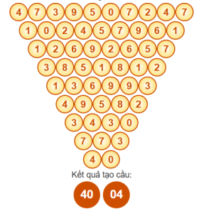 Soi cầu bạc nhớ