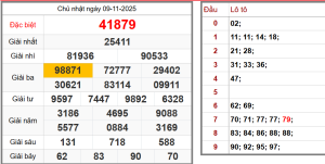 Xổ số thần tài