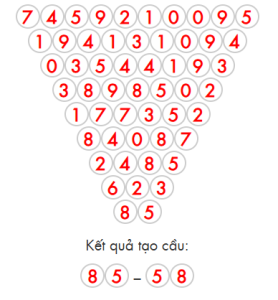 Cao thủ chốt số chuẩn miền Bắc