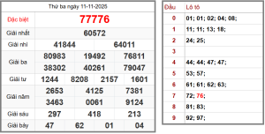Soi cầu rồng bạch kim