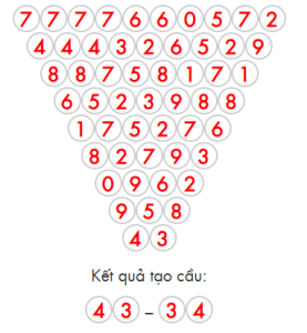 soi cầu rồng bạch kim