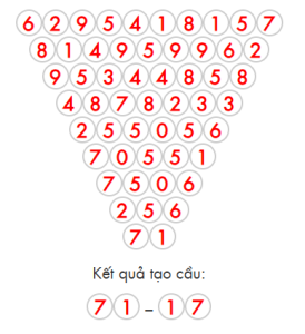 soi cầu bất tử