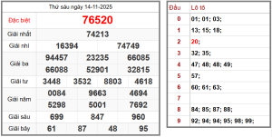 soi cầu miễn phí