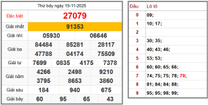 Soi cầu XSMB hôm nay