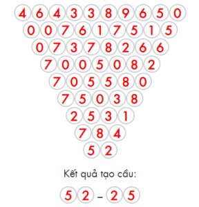 soi cầu bạc nhớ xsmb