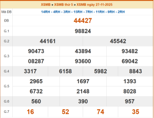 soi cầu xổ số thần tài