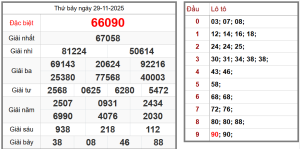 Xsmb hôm nay ngày 30/11/2025