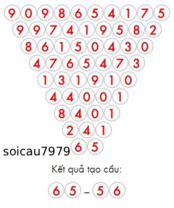 soi cầu xsmb mới nhất