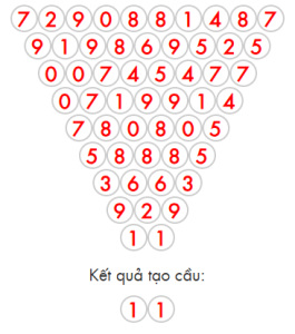 soi cầu xsmb hôm nay